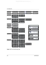 Preview for 52 page of Xantrex XTR 100-8.5 Operating Manual