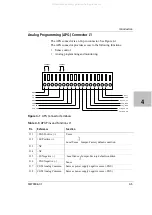 Preview for 97 page of Xantrex XTR 100-8.5 Operating Manual