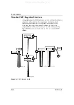 Preview for 160 page of Xantrex XTR 100-8.5 Operating Manual