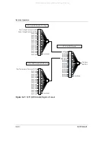 Preview for 170 page of Xantrex XTR 100-8.5 Operating Manual