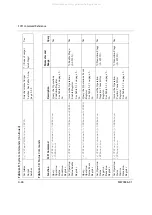 Preview for 252 page of Xantrex XTR 100-8.5 Operating Manual