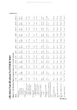 Preview for 270 page of Xantrex XTR 100-8.5 Operating Manual