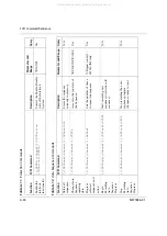 Preview for 260 page of Xantrex XTR 33-25 Operating Manual