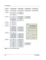 Preview for 52 page of Xantrex XTR 850 Watt Operating Manual