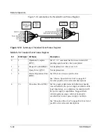 Preview for 158 page of Xantrex XTR 850 Watt Operating Manual