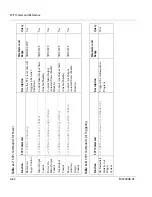 Preview for 220 page of Xantrex XTR 850 Watt Operating Manual