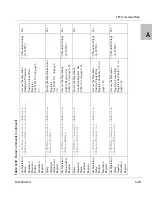 Preview for 227 page of Xantrex XTR 850 Watt Operating Manual