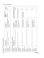 Preview for 232 page of Xantrex XTR 850 Watt Operating Manual