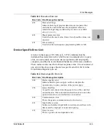 Preview for 267 page of Xantrex XTR 850 Watt Operating Manual