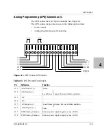 Preview for 97 page of Xantrex XTR6-110, XTR8-100, XTR12-70, Operating Manual