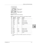 Preview for 125 page of Xantrex XTR6-110, XTR8-100, XTR12-70, Operating Manual