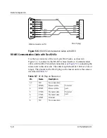 Preview for 130 page of Xantrex XTR6-110, XTR8-100, XTR12-70, Operating Manual