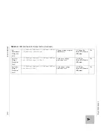 Preview for 225 page of Xantrex XTR6-110, XTR8-100, XTR12-70, Operating Manual