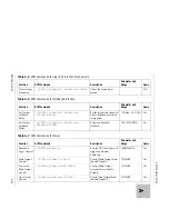 Preview for 229 page of Xantrex XTR6-110, XTR8-100, XTR12-70, Operating Manual