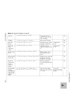 Preview for 231 page of Xantrex XTR6-110, XTR8-100, XTR12-70, Operating Manual