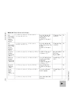 Preview for 241 page of Xantrex XTR6-110, XTR8-100, XTR12-70, Operating Manual