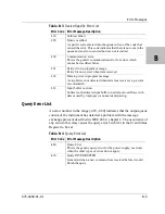 Preview for 249 page of Xantrex XTR6-110, XTR8-100, XTR12-70, Operating Manual