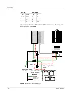 Предварительный просмотр 34 страницы Xantrex XW-MPPT60-150 Owner'S Manual