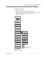 Предварительный просмотр 53 страницы Xantrex XW-MPPT60-150 Owner'S Manual