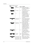 Предварительный просмотр 54 страницы Xantrex XW-MPPT60-150 Owner'S Manual