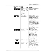 Предварительный просмотр 61 страницы Xantrex XW-MPPT60-150 Owner'S Manual