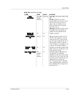 Предварительный просмотр 67 страницы Xantrex XW-MPPT60-150 Owner'S Manual