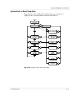 Предварительный просмотр 93 страницы Xantrex XW-MPPT60-150 Owner'S Manual