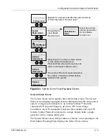 Предварительный просмотр 33 страницы Xantrex XW-SCP 865-1050 Owner'S Manual