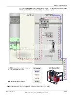 Предварительный просмотр 47 страницы Xantrex XW4024-120/240-60, XW4548-120/240-60, XW6048-120/240-60 Installation Manual