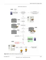 Preview for 53 page of Xantrex XW4024-120/240-60, XW4548-120/240-60, XW6048-120/240-60 Installation Manual