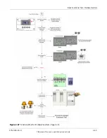 Предварительный просмотр 69 страницы Xantrex XW4024-120/240-60, XW4548-120/240-60, XW6048-120/240-60 Installation Manual