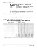 Preview for 92 page of Xantrex XW4024-120/240-60, XW4548-120/240-60, XW6048-120/240-60 Installation Manual