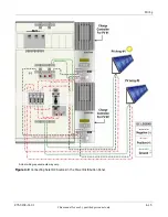 Предварительный просмотр 95 страницы Xantrex XW4024-120/240-60, XW4548-120/240-60, XW6048-120/240-60 Installation Manual