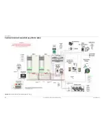 Предварительный просмотр 134 страницы Xantrex XW4024-120/240-60, XW4548-120/240-60, XW6048-120/240-60 Installation Manual