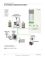 Preview for 138 page of Xantrex XW4024-120/240-60, XW4548-120/240-60, XW6048-120/240-60 Installation Manual