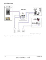 Предварительный просмотр 64 страницы Xantrex XW4024-120/240-60, XW4548-120/240-60,... Installation Manual