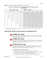 Предварительный просмотр 93 страницы Xantrex XW4024-120/240-60, XW4548-120/240-60,... Installation Manual