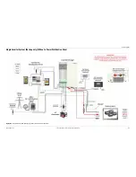 Предварительный просмотр 129 страницы Xantrex XW4024-120/240-60, XW4548-120/240-60,... Installation Manual