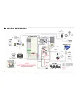 Предварительный просмотр 131 страницы Xantrex XW4024-120/240-60, XW4548-120/240-60,... Installation Manual