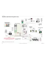 Предварительный просмотр 132 страницы Xantrex XW4024-120/240-60, XW4548-120/240-60,... Installation Manual