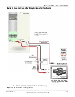 Предварительный просмотр 137 страницы Xantrex XW4024-120/240-60, XW4548-120/240-60,... Installation Manual