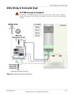 Предварительный просмотр 141 страницы Xantrex XW4024-120/240-60, XW4548-120/240-60,... Installation Manual