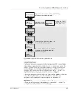 Предварительный просмотр 31 страницы Xantrex XW4024-120 Operation Manual