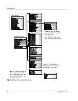 Preview for 44 page of Xantrex XW4024-120 Operation Manual