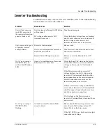 Preview for 71 page of Xantrex XW4024-120 Operation Manual