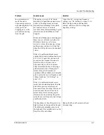 Preview for 73 page of Xantrex XW4024-120 Operation Manual