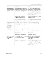 Preview for 75 page of Xantrex XW4024-120 Operation Manual