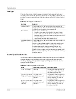 Preview for 82 page of Xantrex XW4024-120 Operation Manual