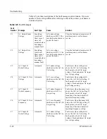 Preview for 84 page of Xantrex XW4024-120 Operation Manual