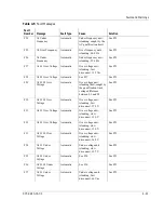 Preview for 87 page of Xantrex XW4024-120 Operation Manual